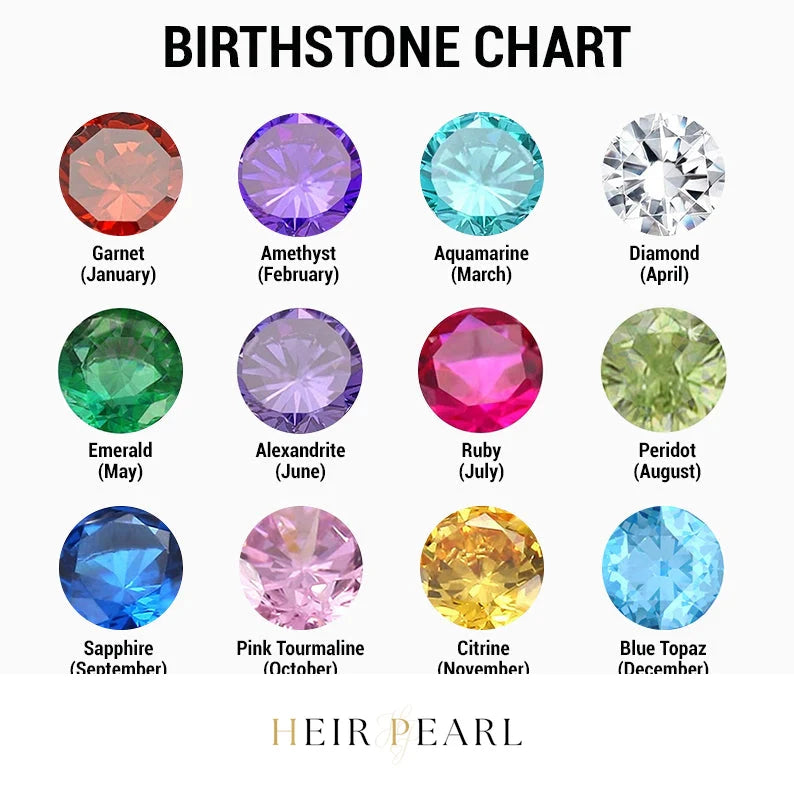 Birthstone chart — 12 stones by month, Heirpearl