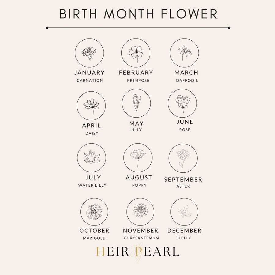 Birth Flower Engraved Ring – Birth Month Flower chart (12 months)