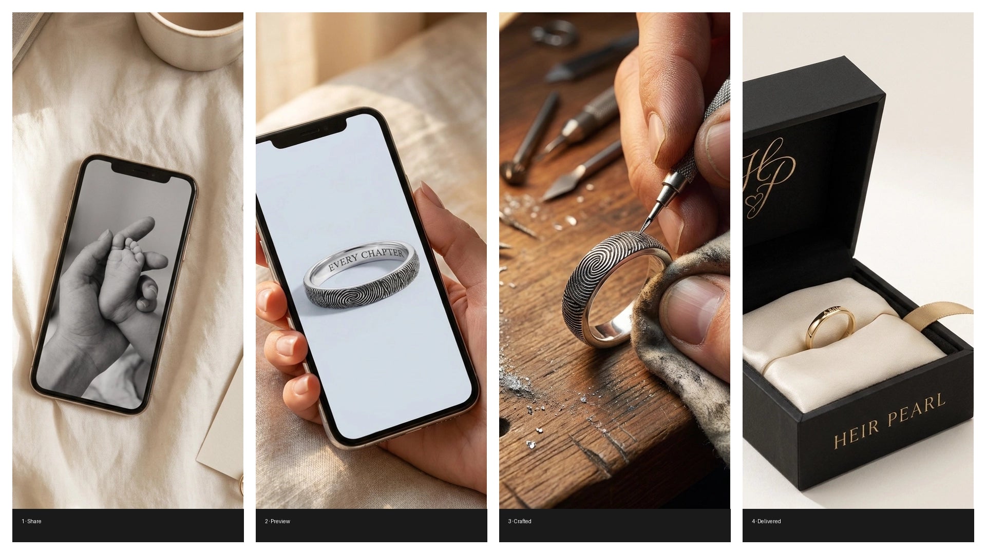 How personalisation works